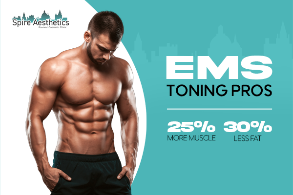 Benefits of EMS Toning Treatment to build leg muscle Nottingham